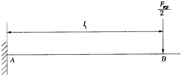 ������Ш�K�ď���׃�η������D 4��