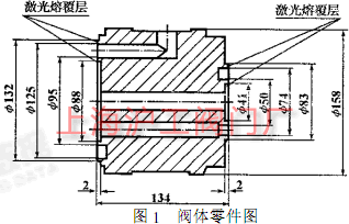 奧氏體耐酸不銹鋼制閥體零件圖(圖 1)