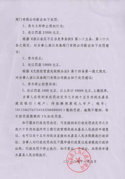 上海滬工閥門廠打假行動