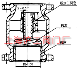 改進(jìn)后的閥門(圖 2)