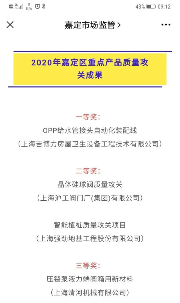 2020年上海滬工閥門廠(集團)有限公司大事記(圖片18)