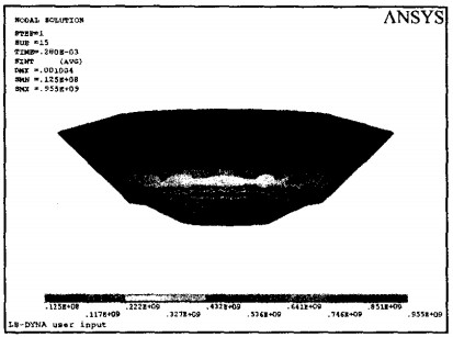 鉆井泵閥壽命分析圖2